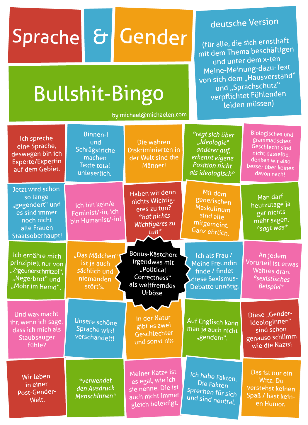 'Sprache und Gender: Bullshit-Bingo' by Michael En